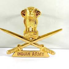 Indian Army Exam Syllabus