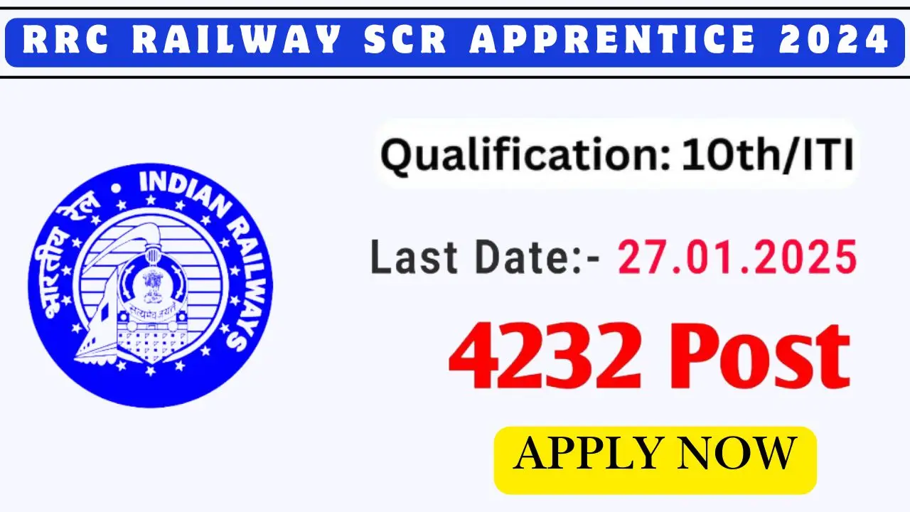 RRC Railway SCR Apprentice 2024